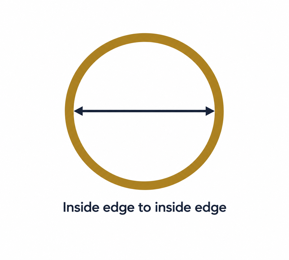 Ring measurement showing inside diameter